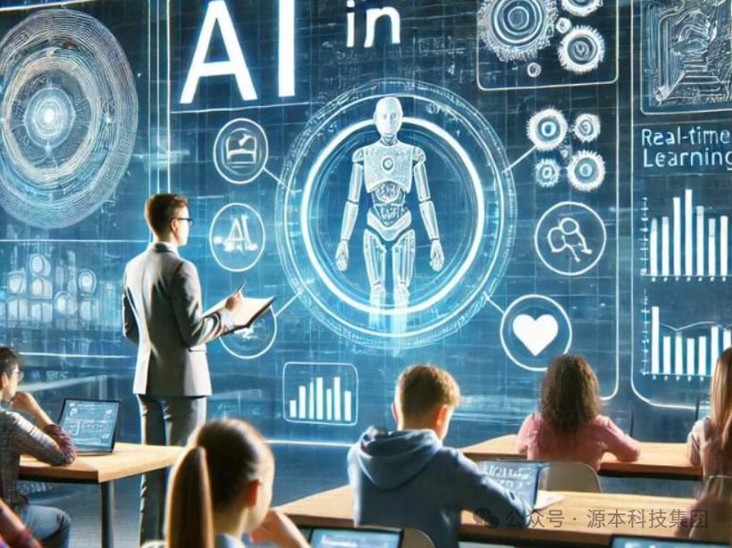 艾弗森贝博ballbet官网科技-本科生掌握大数据、云原生、AI-竞赛保研求职的“超车秘籍”来了！